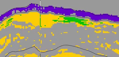 Streamline Seismic Interpretation with Advanced Well-Tie