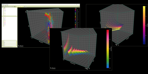 A Deeper Look at Crossplot 3D - New in 2023.2