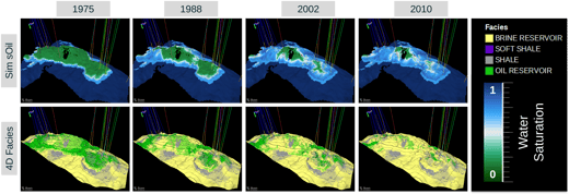 Reservoir Characterization improvements in RokDoc 2024.4