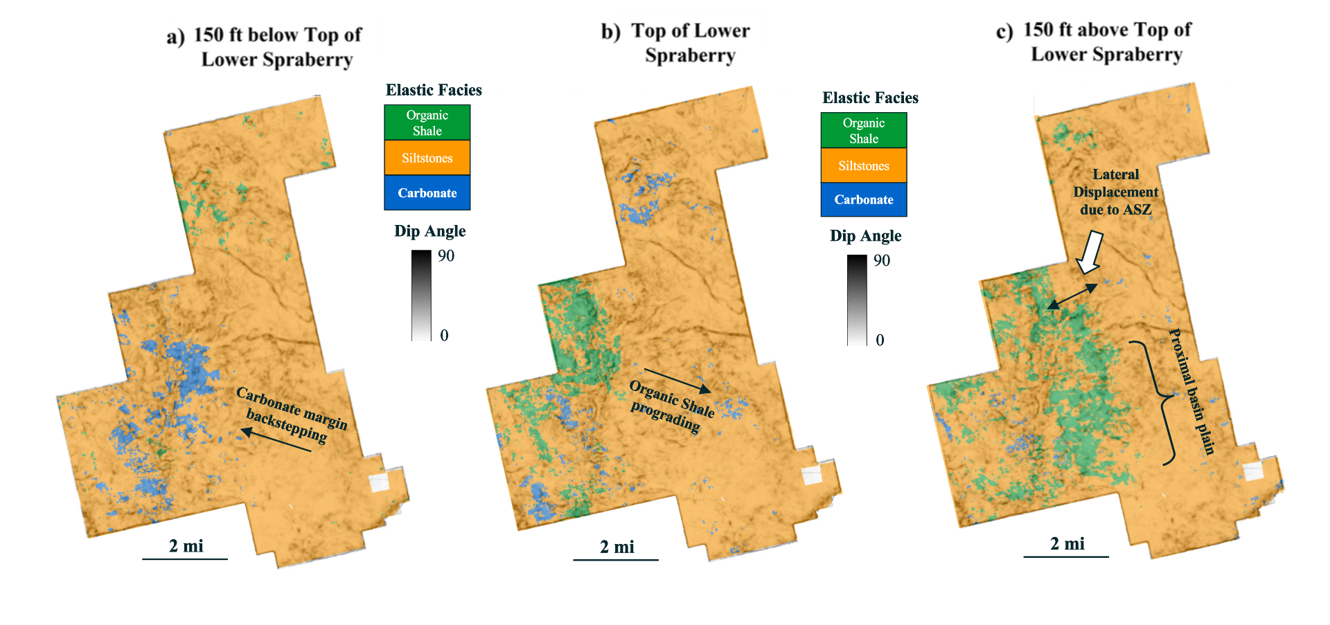 Lower Sprayberry_Facies Distribution