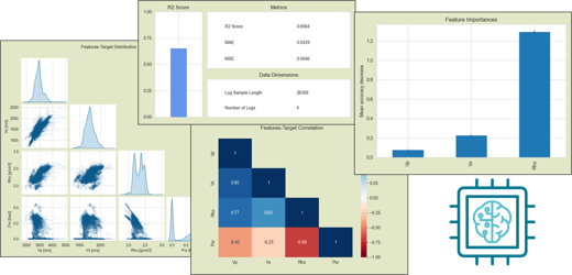 Exciting New Deep QI functionality in RokDoc 2023.2