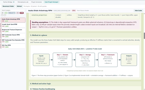 Part five of five:&nbsp;Make the methodology inheritable