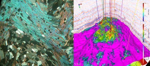 New Insights in Automated Rock Physics Modeling - Permian Basin