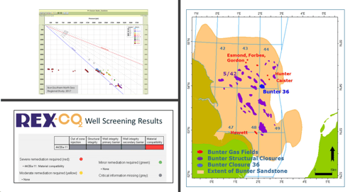 How Mature Wells Can Be Transformed From A Liability to An Asset in Carbon Capture and Storage
