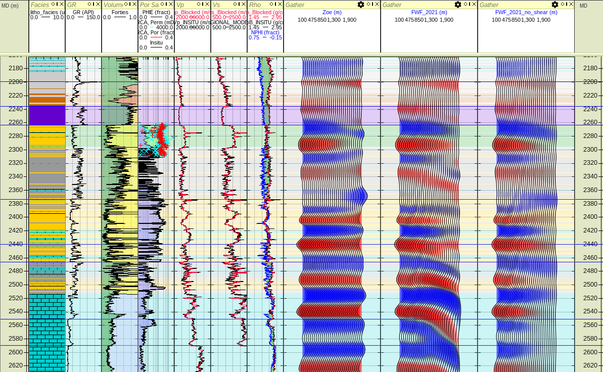 RokDoc Rock Physics Workflow