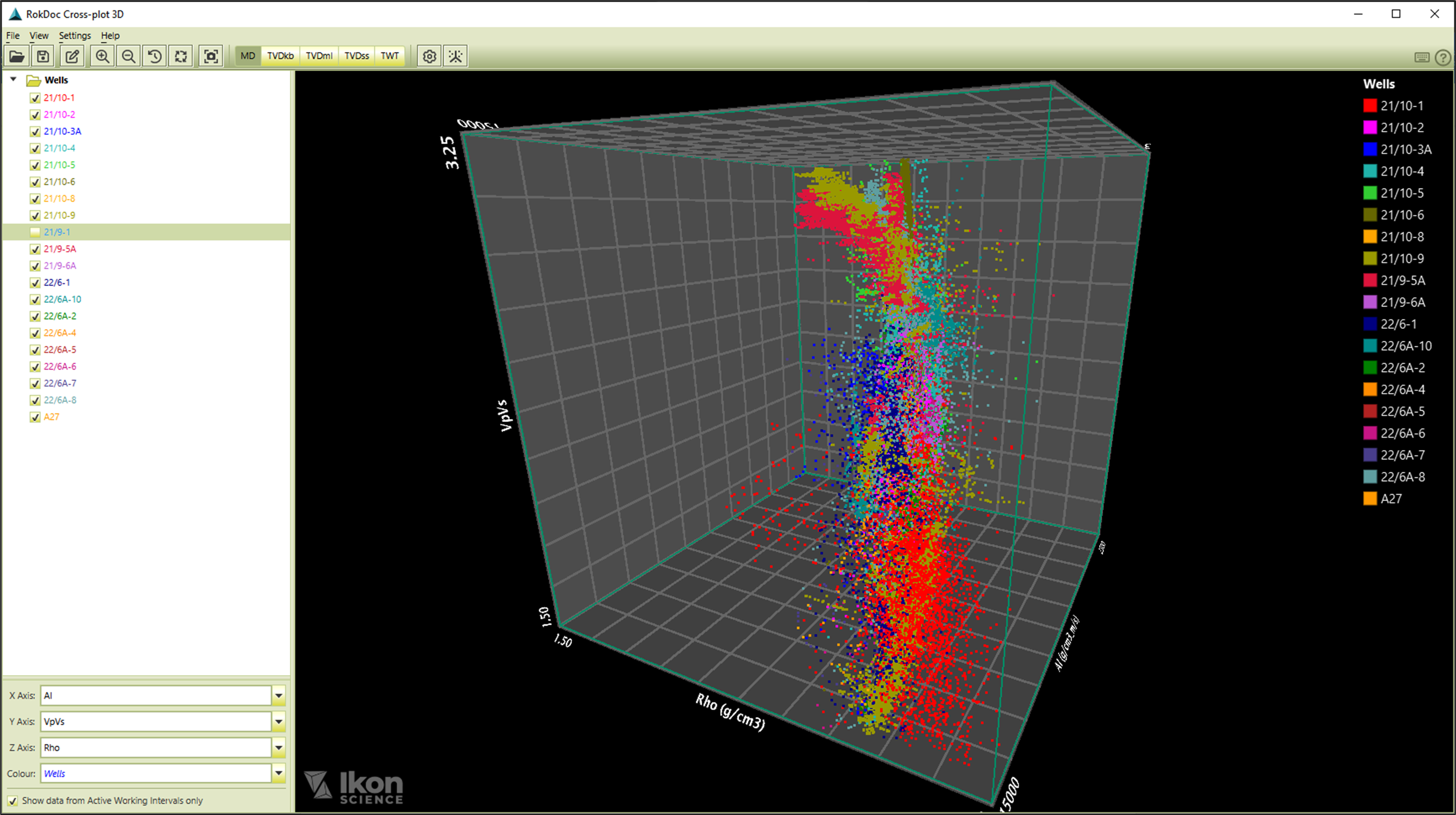 Geological Modeling 3D plot